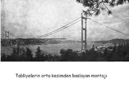Boğaziçi Köprüsü'nün hikayesi - Resim 10