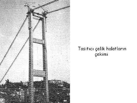 Boğaziçi Köprüsü'nün hikayesi - Resim 9