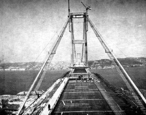 Mazideki İstanbul Boğazı