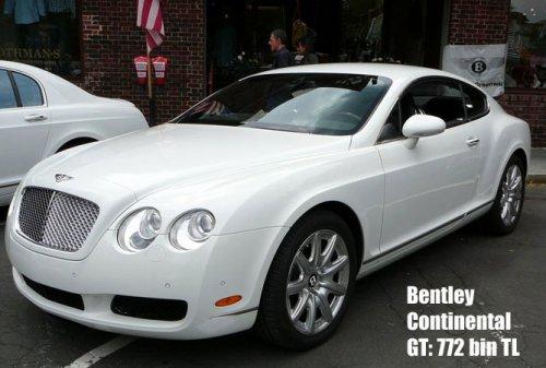 Ali Ağaoğlu'nun lüks arabaları