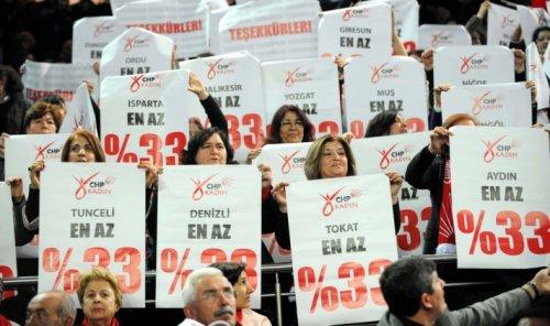 CHP'de Kurultay günü - Resim 10