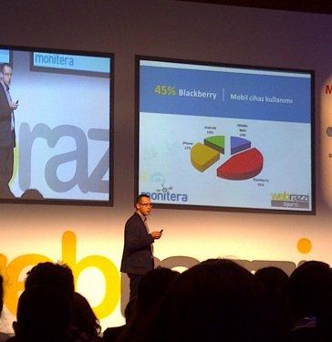 Twitter'ın Türkiye istatistikleri