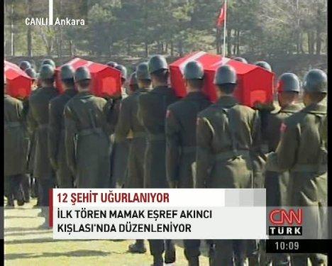 Afganistan şehitlerine son görev