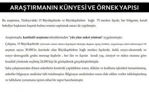 Sonar'ın en başarılı belediye başkanları araştırması