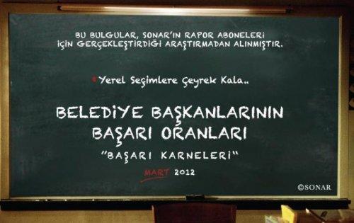 Sonar'ın en başarılı belediye başkanları araştırması