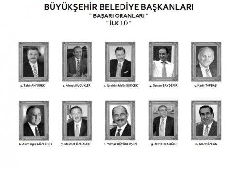 Sonar'ın en başarılı belediye başkanları araştırması
