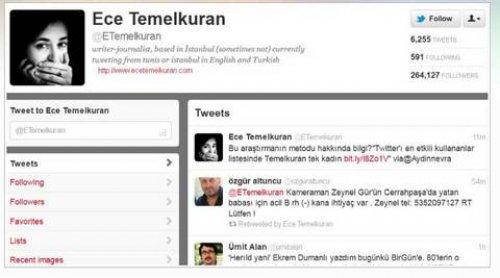 Twitter'ın en etkili 10 ismi  - Resim 6