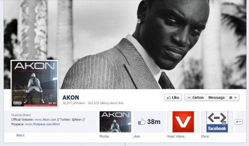 Facebook'ta en çok kimin hayranı var