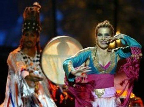 Türkiye'nin Eurovision tarihi