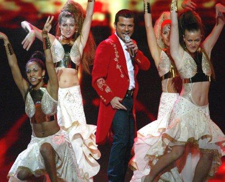 Türkiye'nin Eurovision tarihi