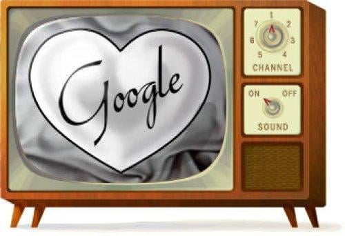 Google Doodleları 