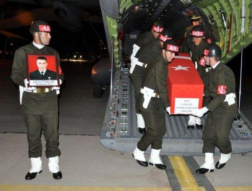 Şehit Uzman Çavuş Yıldırım Kuzucular