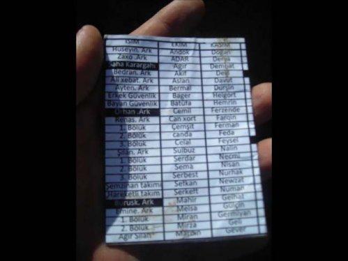 PKK'nın gizli kodları deşifre oldu 