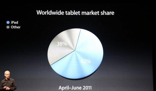 iPhone 5 görücüye çıktı 