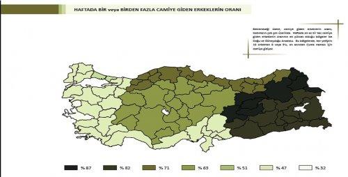 Bahçeşehir Üniversitesi'nin Türkiye değerler atlası