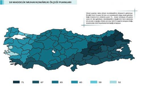 Bahçeşehir Üniversitesi'nin Türkiye değerler atlası