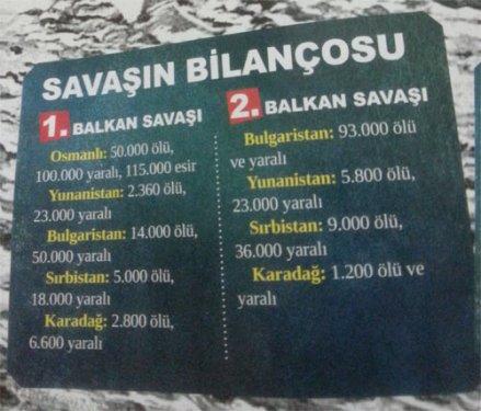 Balkan Savaşları'nda yaşanan vahşet