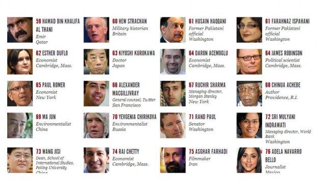 2012'nin 100 global düşünürü: Listede 2 Türk