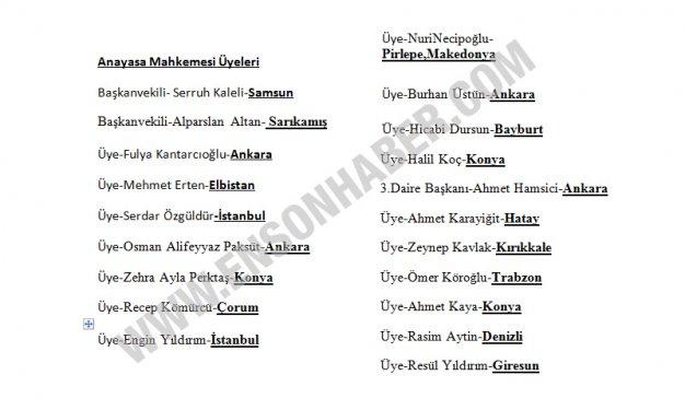 BDP'nin hazırladığı hangi bürokrat nereli listesi