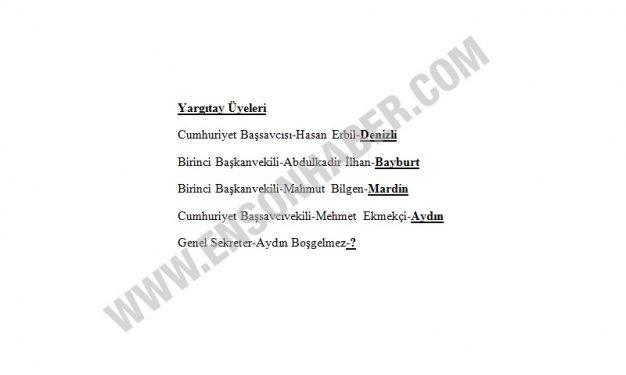 BDP'nin hazırladığı hangi bürokrat nereli listesi