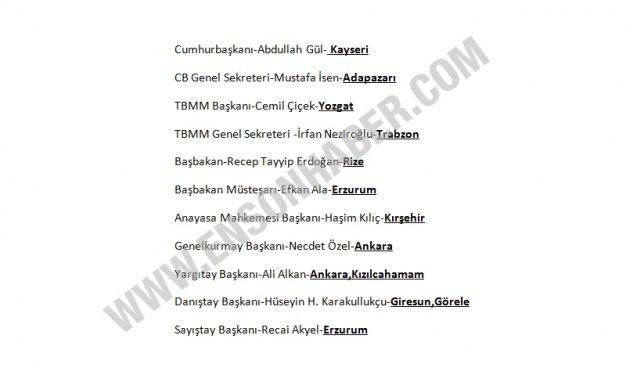 BDP'nin hazırladığı hangi bürokrat nereli listesi