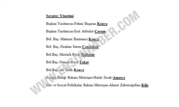 BDP'nin hazırladığı hangi bürokrat nereli listesi