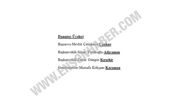 BDP'nin hazırladığı hangi bürokrat nereli listesi