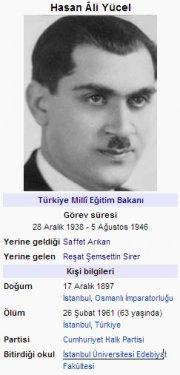 Cumhuriyetten bu yana Milli Eğitim Bakanları