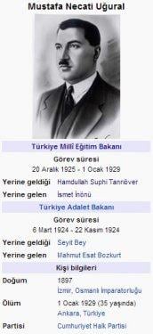 Cumhuriyetten bu yana Milli Eğitim Bakanları