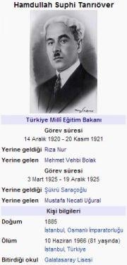 Cumhuriyetten bu yana Milli Eğitim Bakanları