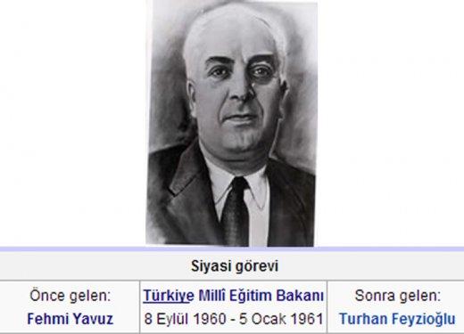 Cumhuriyetten bu yana Milli Eğitim Bakanları