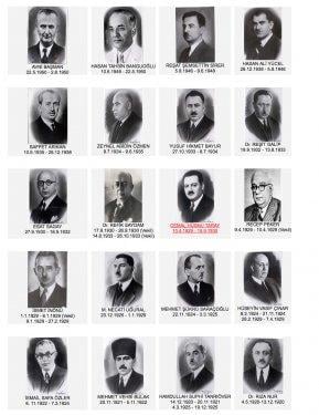 Cumhuriyetten bu yana Milli Eğitim Bakanları