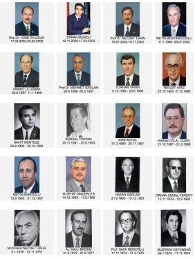 Cumhuriyetten bu yana Milli Eğitim Bakanları