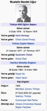 Cumhuriyetten bu yana Milli Eğitim Bakanları