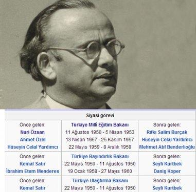 Cumhuriyetten bu yana Milli Eğitim Bakanları