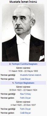 Cumhuriyetten bu yana Milli Eğitim Bakanları