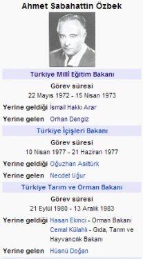 Cumhuriyetten bu yana Milli Eğitim Bakanları