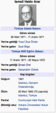 Cumhuriyetten bu yana Milli Eğitim Bakanları