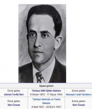 Cumhuriyetten bu yana Milli Eğitim Bakanları