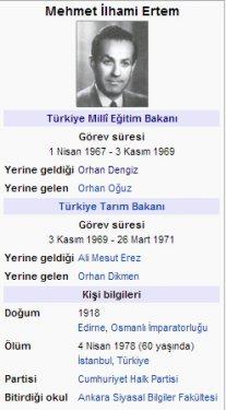 Cumhuriyetten bu yana Milli Eğitim Bakanları