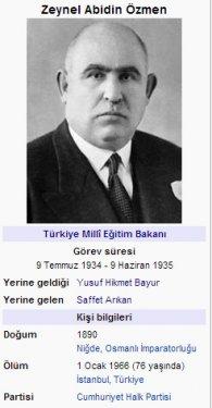 Cumhuriyetten bu yana Milli Eğitim Bakanları