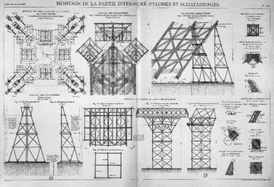 Eyfel Kulesi nasıl inşa edildi