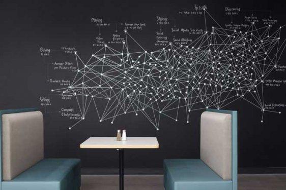 Adobe’nin yeni ofisi 