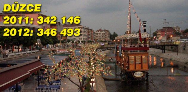 2011 2012 Türkiye nüfusu