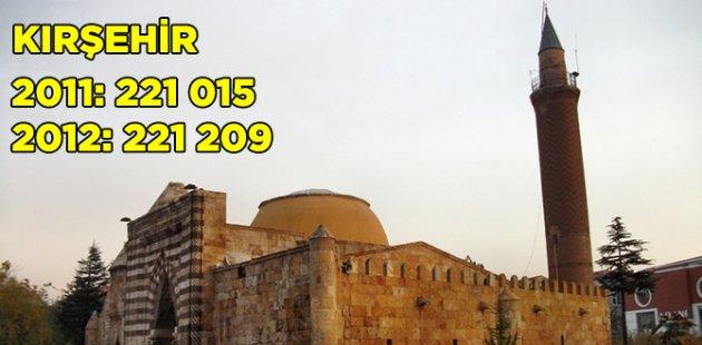 2011 2012 Türkiye nüfusu