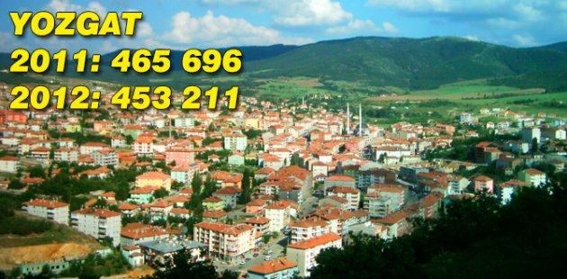 2011 2012 Türkiye nüfusu