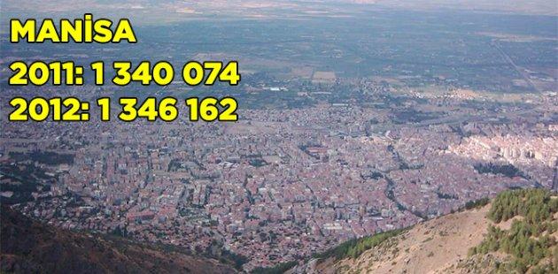 2011 2012 Türkiye nüfusu