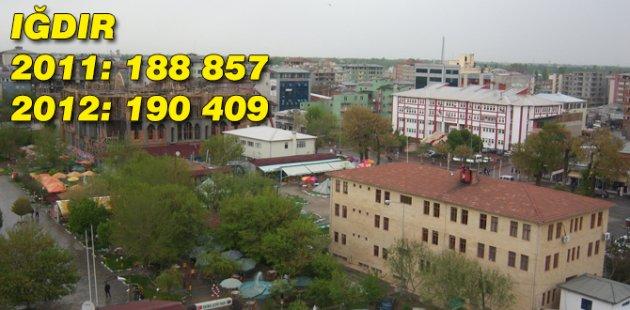 2011 2012 Türkiye nüfusu