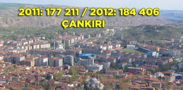 2011 2012 Türkiye nüfusu