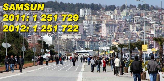 2011 2012 Türkiye nüfusu